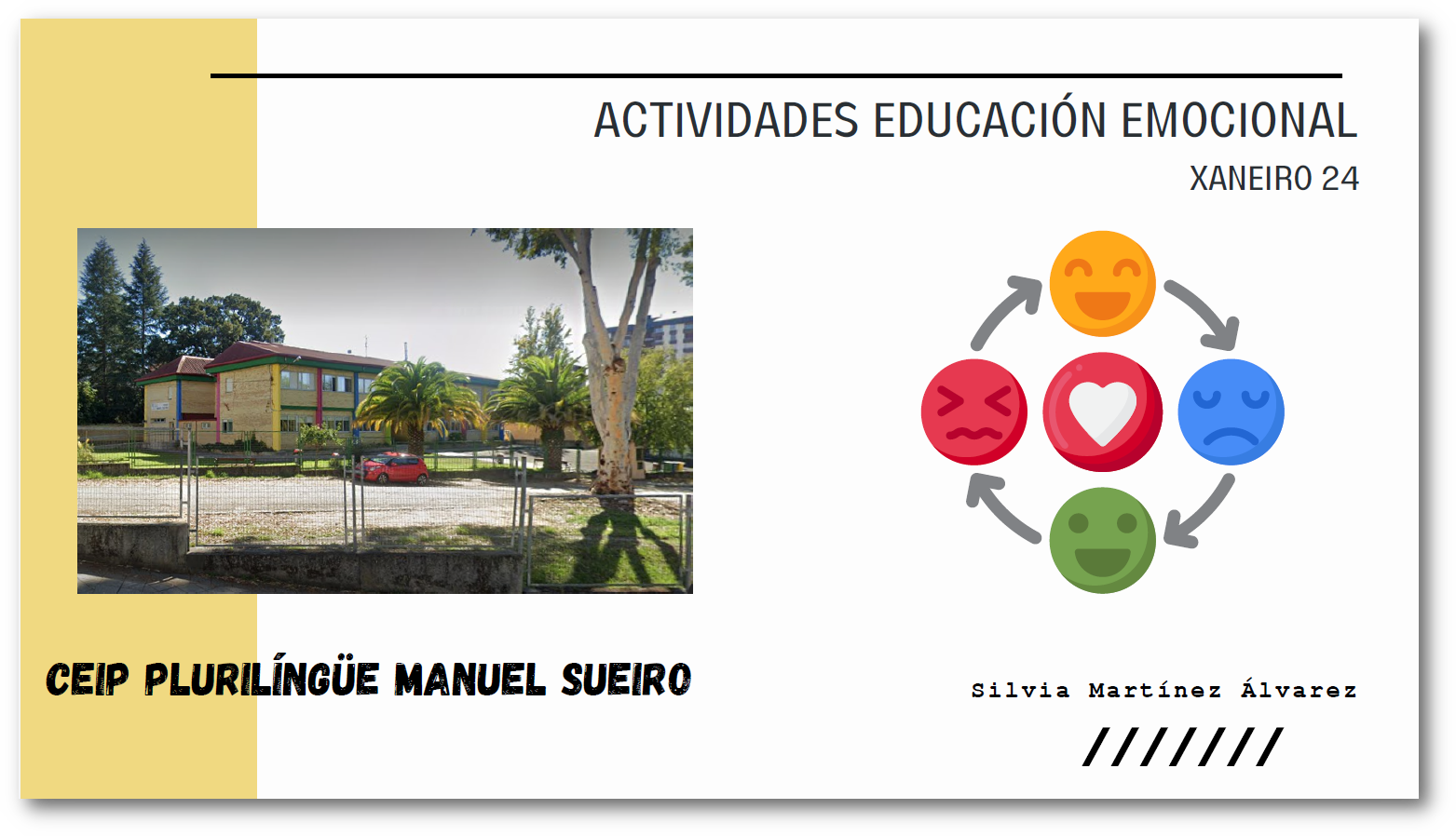 Relatorio sobre emocións