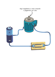 Planilla de traballo