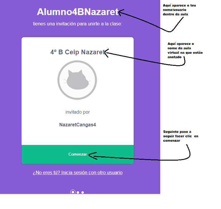 terceiro paso iniciación