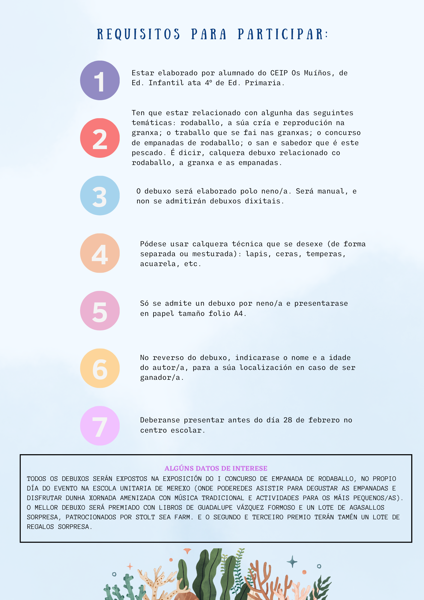 Requisitos para participar