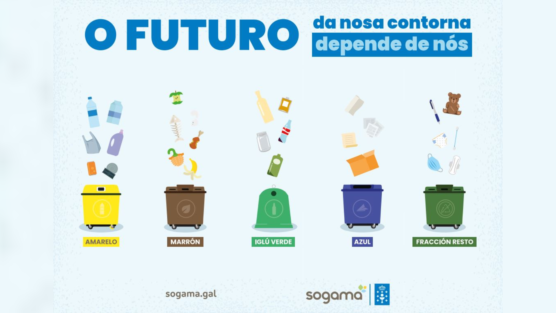 CARTEL RECICLAXE SOGAMA