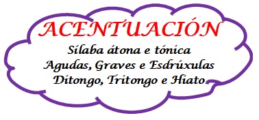ACENTUACIÓN