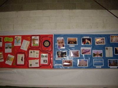 Carteis informativos sobre  a India.
