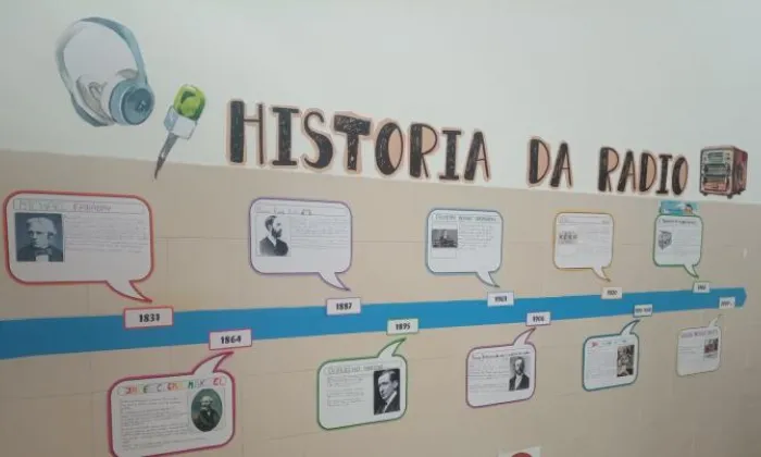 Exposición