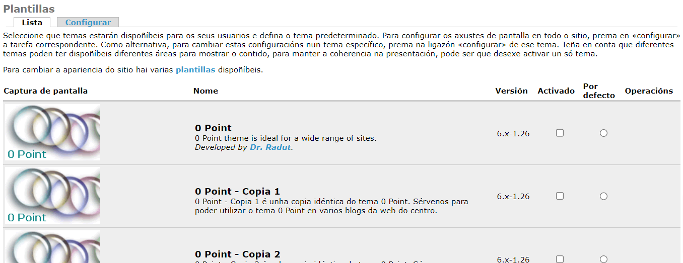 Administración de temas