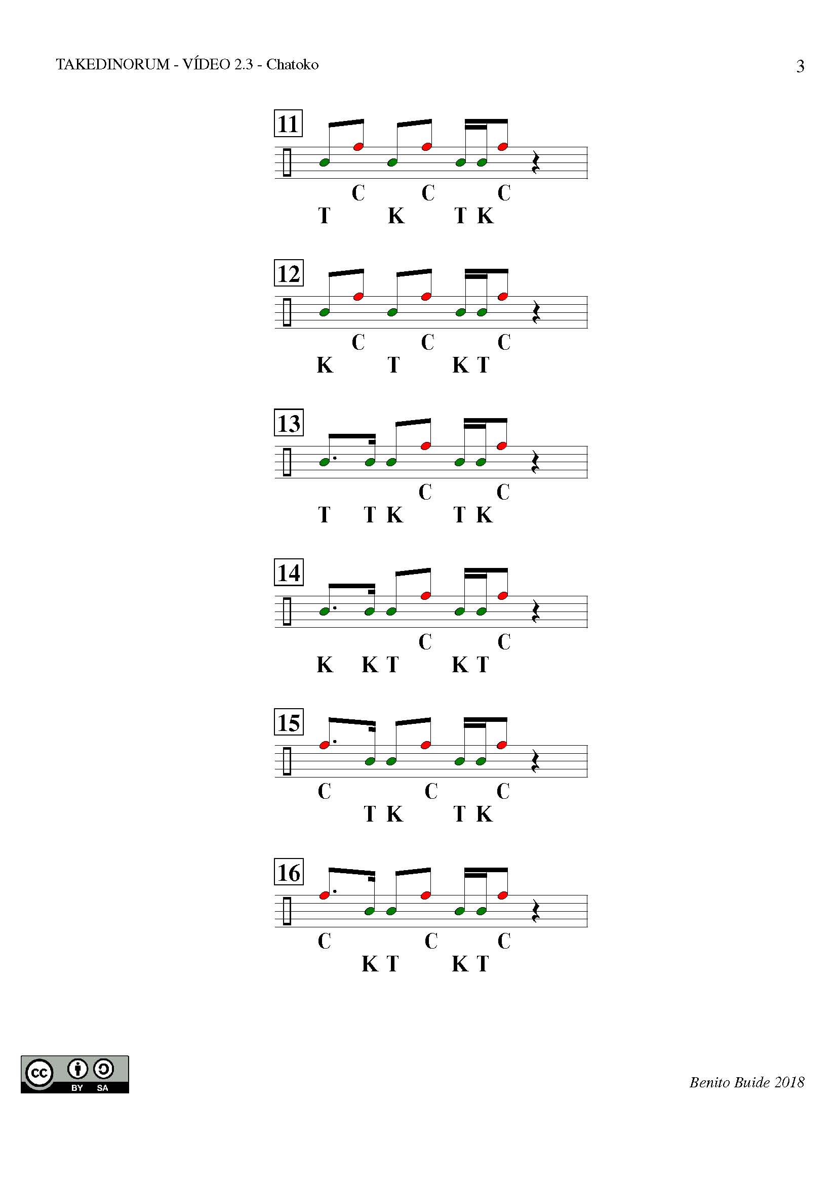 Vídeo 2.3 - Chatoko - Página 3