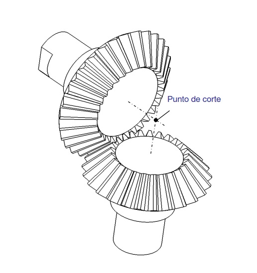 Dibujo de engranajes c&oacute;nicos.