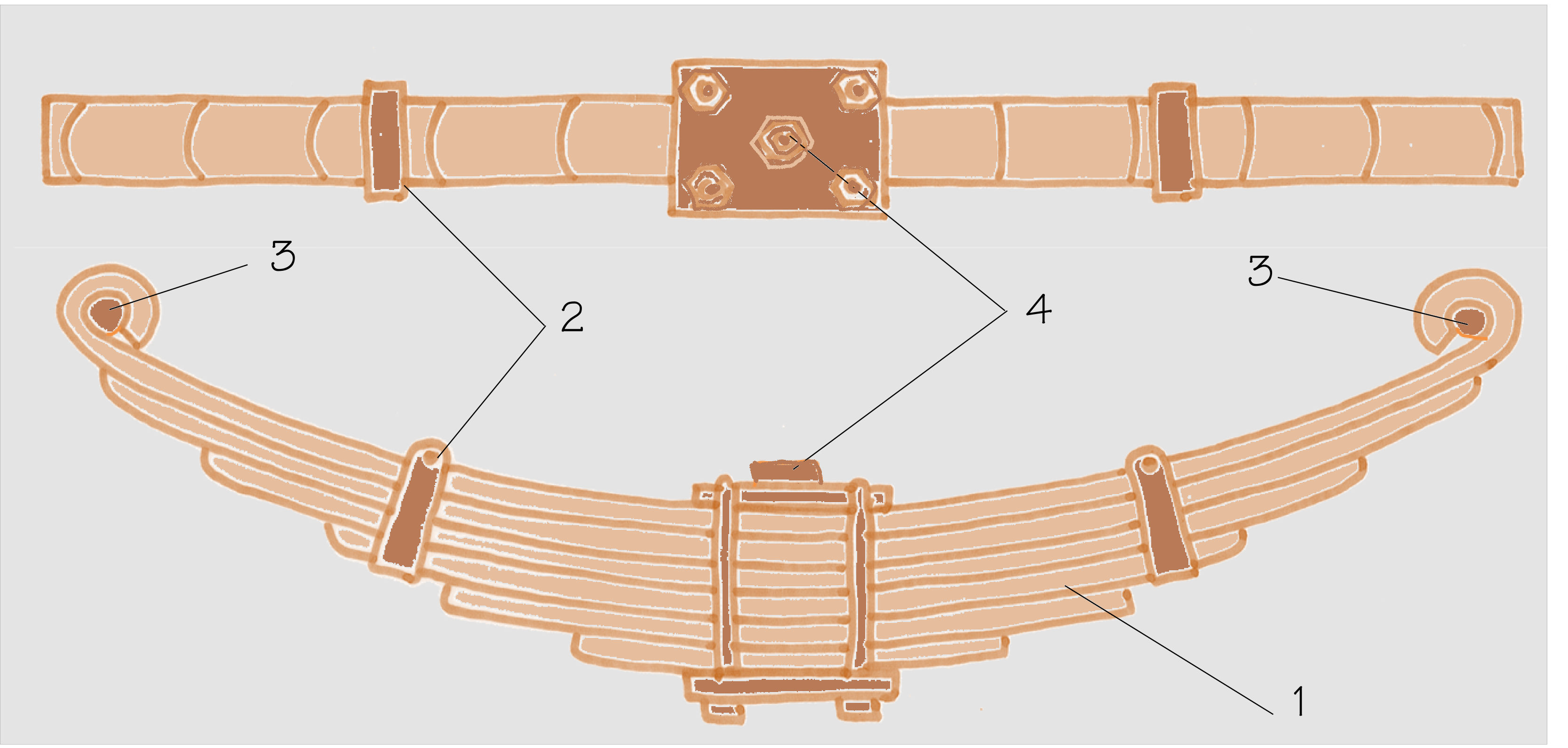 Dibujo del alzado y la planta de una ballesta se&ntilde;alando sus elementos.