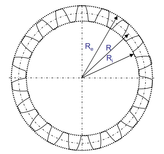 Dibujo de un arueda dentada con los radios caracter&iacute;sticos.