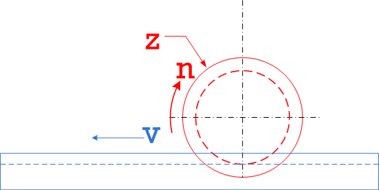 Dibujo normalizado de un mecanimso pi&ntilde;&oacute;n-cremallera con sus par&aacute;metros fundamentales.