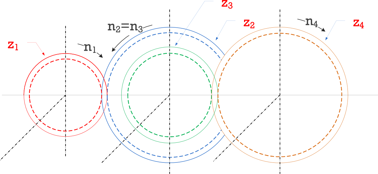 Dibujo normalizado de un tren de engranajes con indicaci&oacute;n de los par&aacute;metros caracter&iacute;sticos.