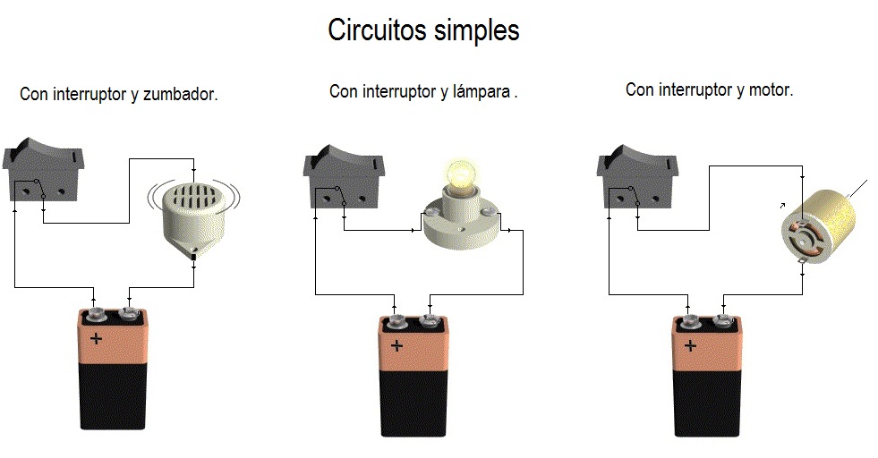 Circuitos simples. Imágenes de tres circuitos simples con zumbador, lámpara y motor respectivamente.