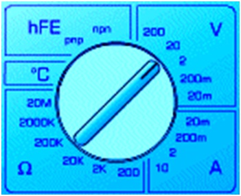 Voltímetro. Imagen de la rueda selectora del polímetro en la zona de voltímetro.