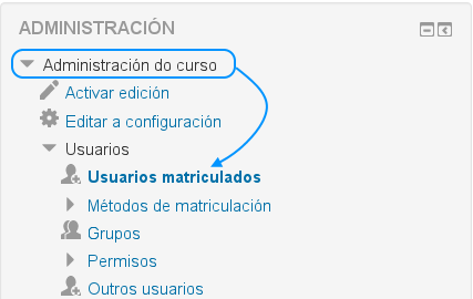 Xestión de usuarios nun curso