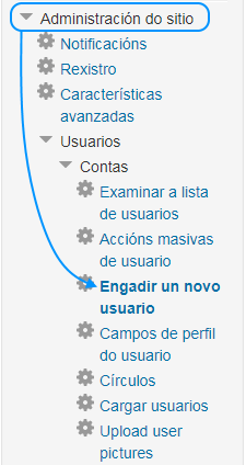 Xestión de usuarios na aula virtual