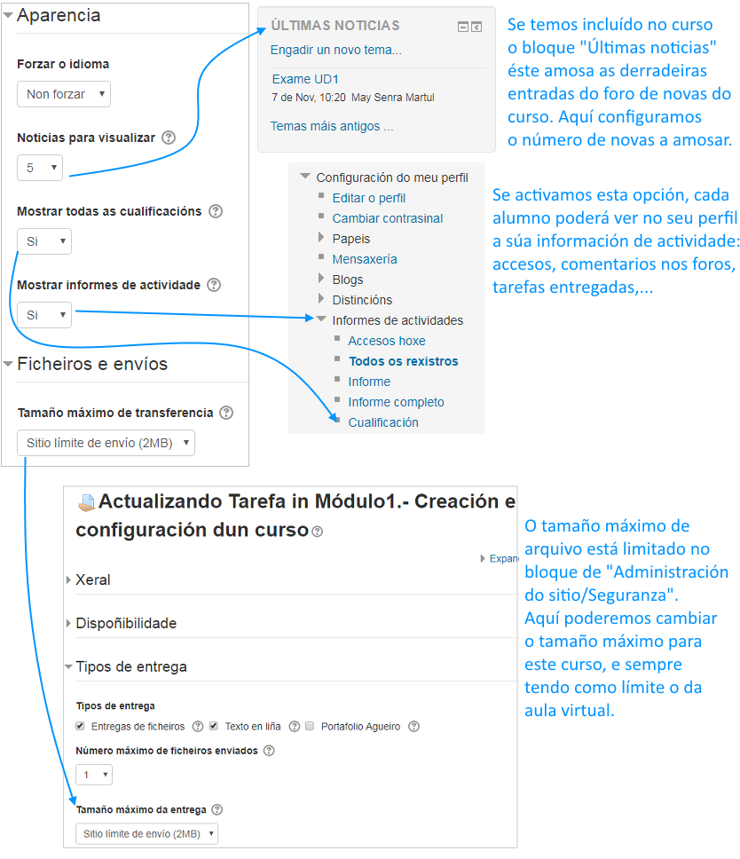 Apariencia e ficheiros