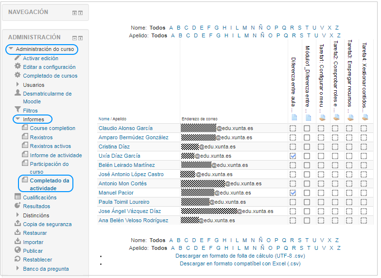 Informe completado de actividades
