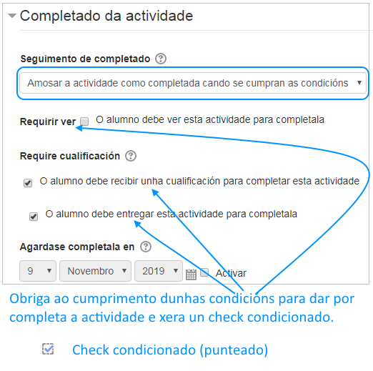 Completado de actividade condicionada