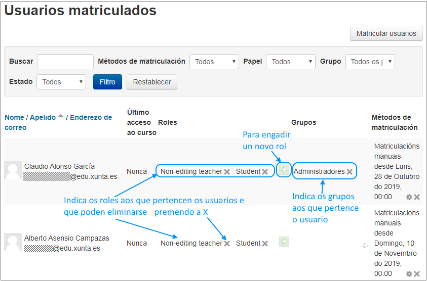 Rol usuario, ver e modificar.