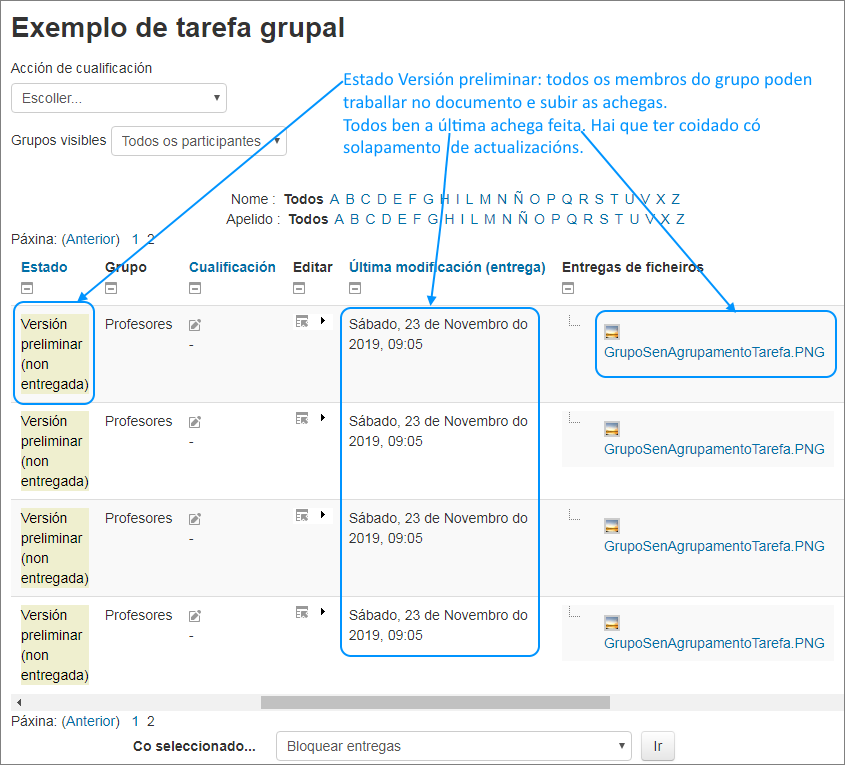 Versión preliminar dunha tarefa grupal