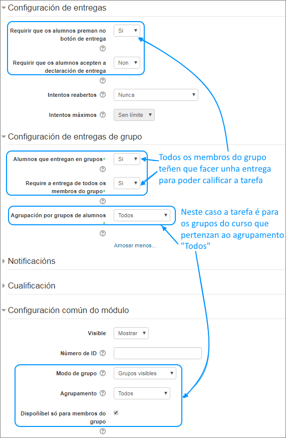 Entrega individual e agrupamento