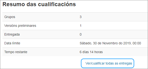 Ver/cualificar todas as entregas