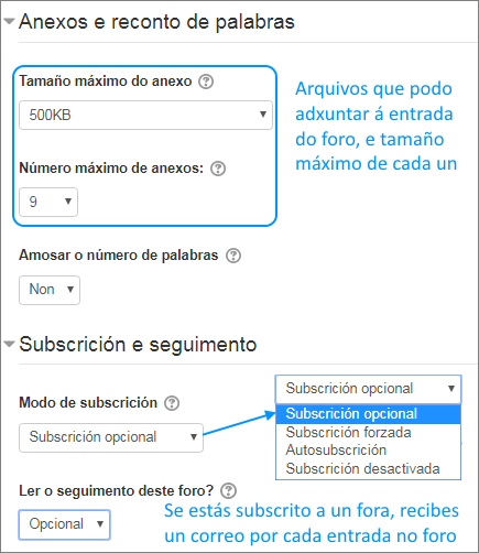 Anexos e subscripcións