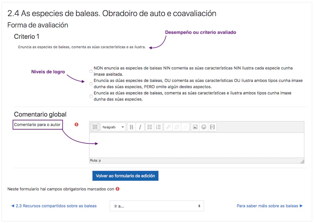 Obradoiro rúbrica comprobar