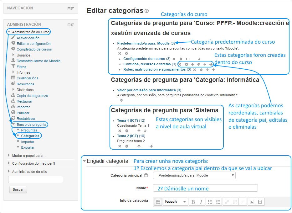 Banco da pregunta: categorías