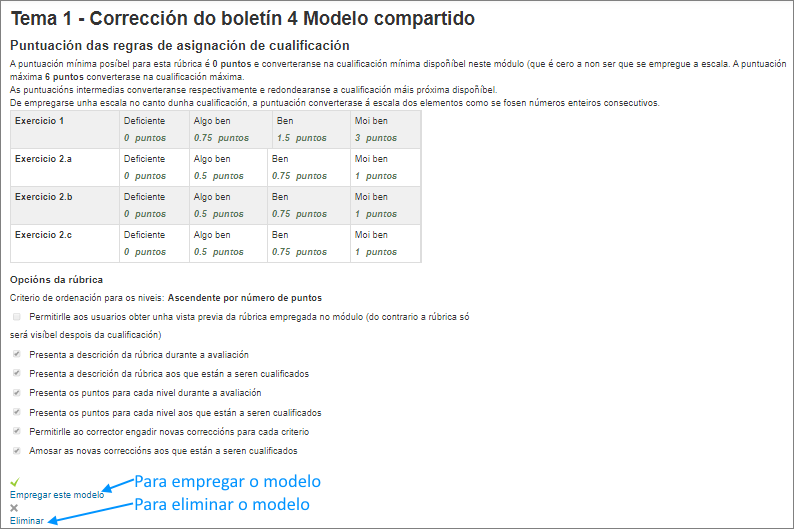 Rúbrica: modelo compartido