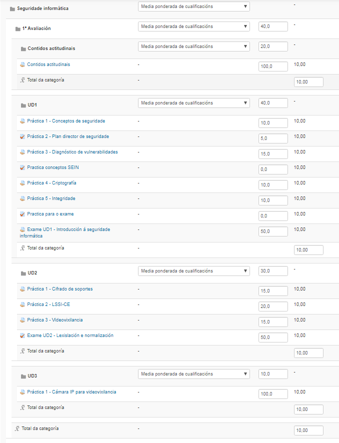 Exemplo libro cualificador