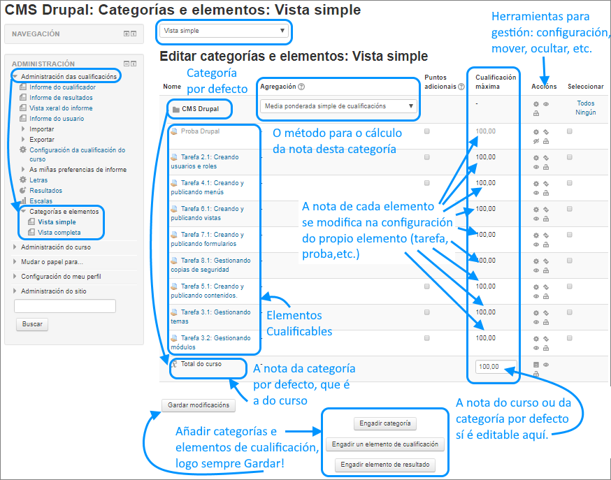 Vista simple inicial