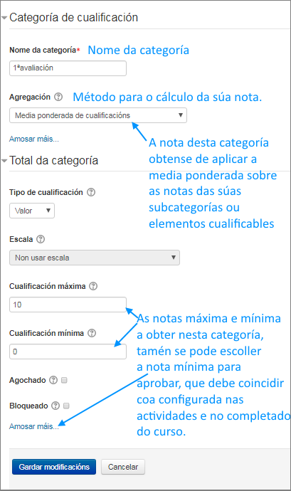Crear primeira categoría