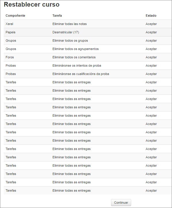 Restablecendo o curso