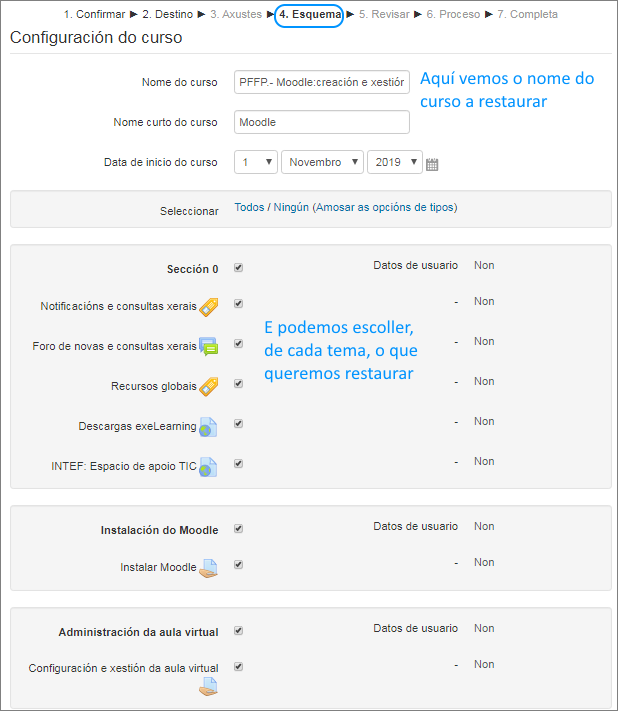 Qué restauro de cada tema?