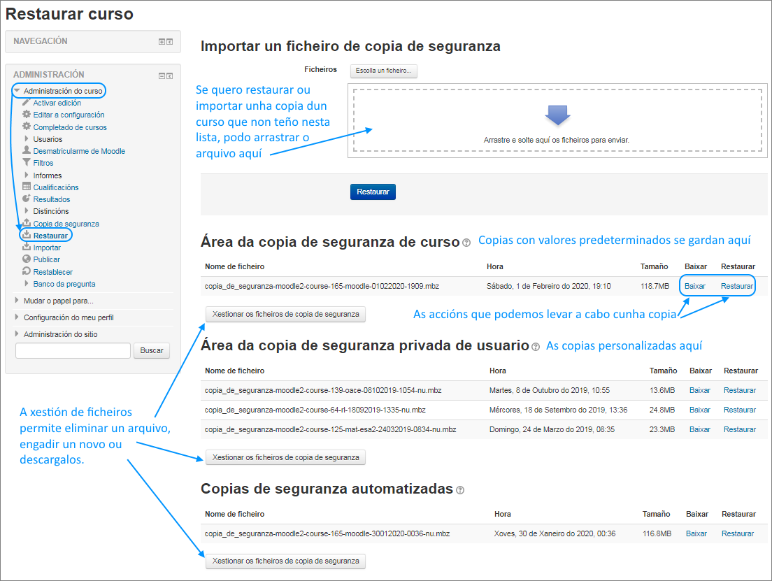 Xestión de copias de seguranza