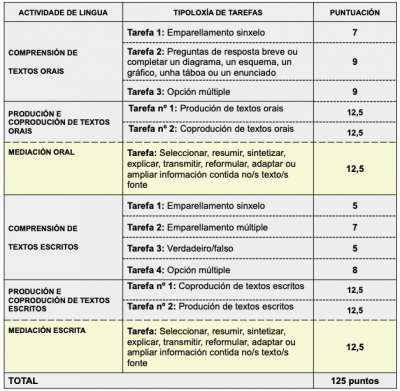 Screen Shot 2022-05-11 at 8.48.45 AM.png