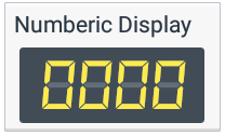 display numérico