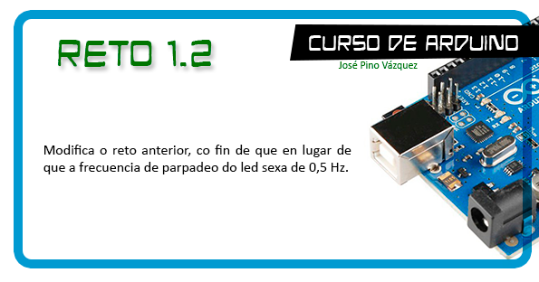 Reto 1.2
