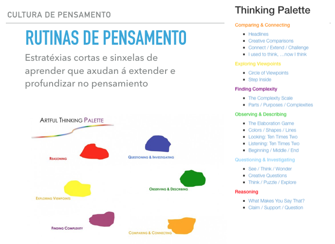 Rutinas de pensamento