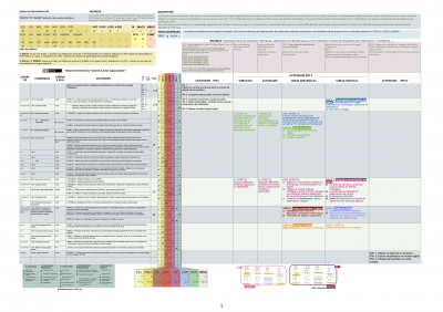 Integración curricular de proyecto.jpg