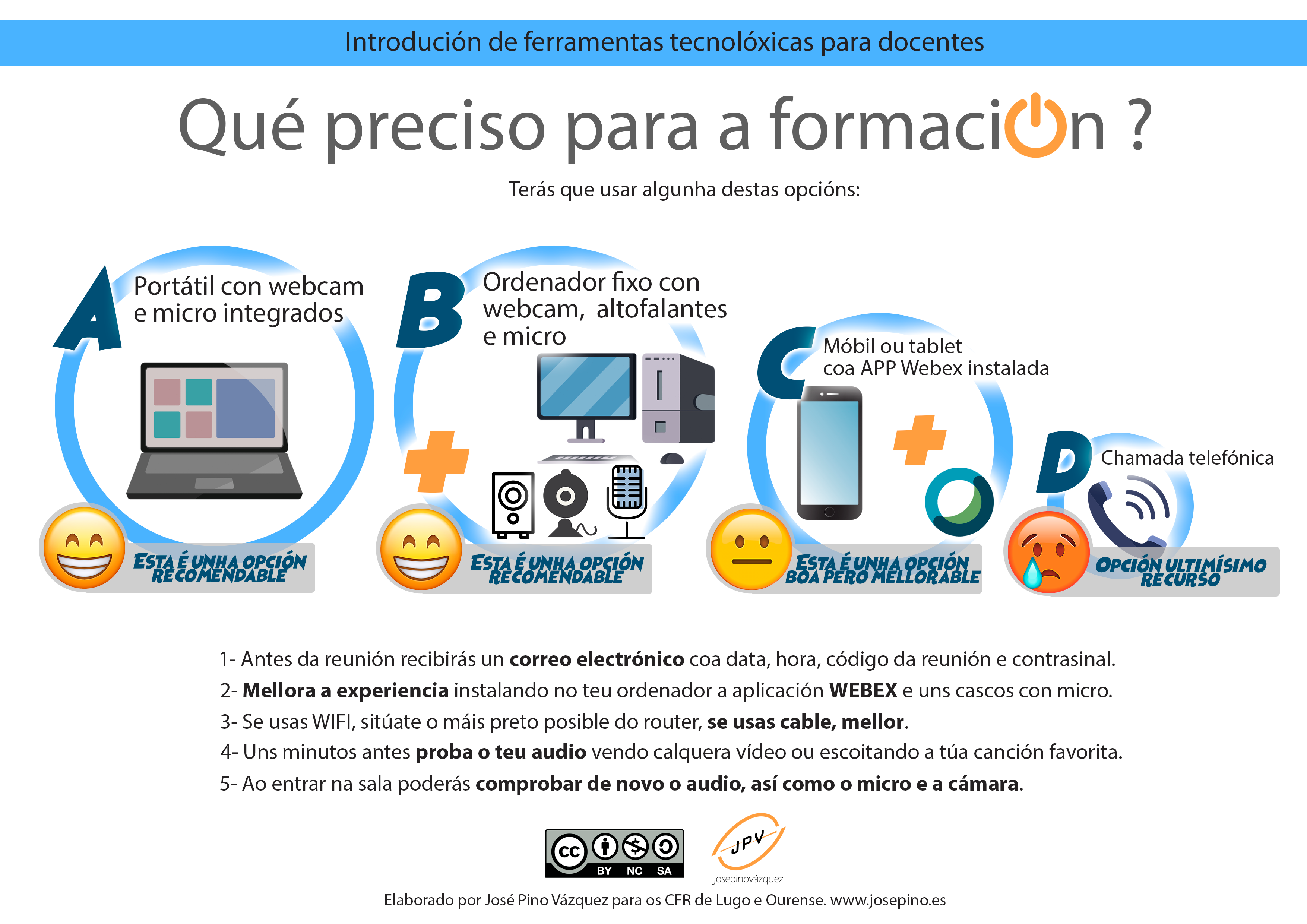 Indicacións para a entrada a unha videoconferencia
