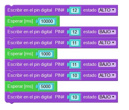 Código en Visualino.Semáforo