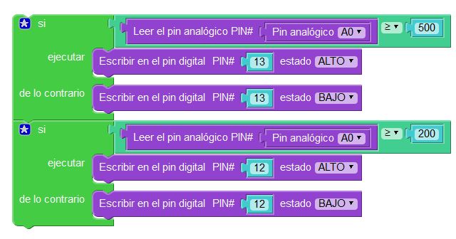Código en Visualino. LDR