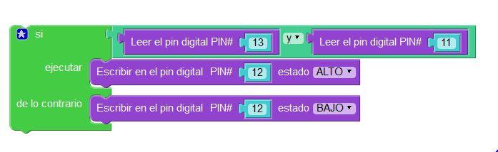 Código en Visualino