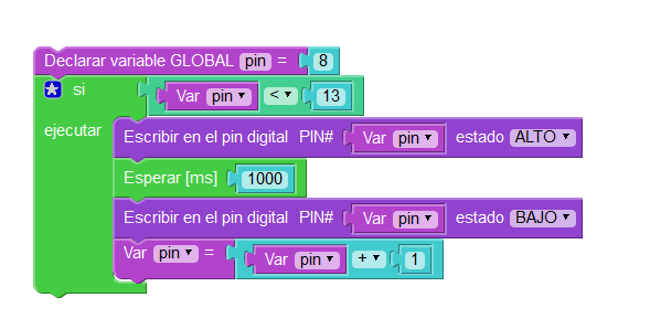 Código en Visualino