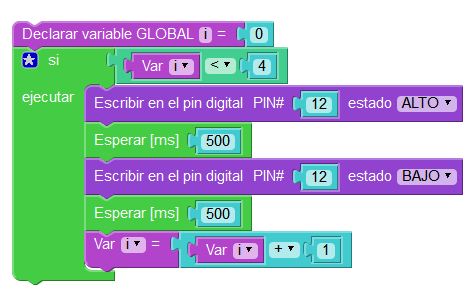 Código en Visualino. ParpadeoLED