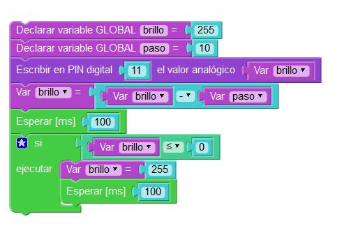 Código en Visualino. Brillo