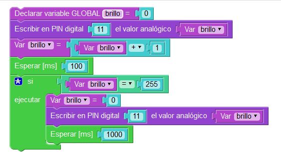 Código en Visualino. Brillo