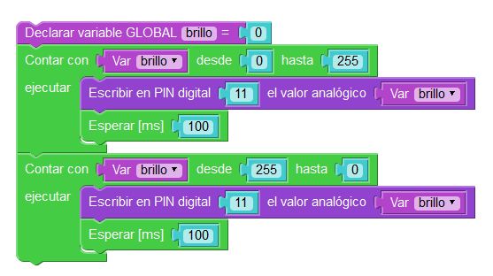 Código en Visualino